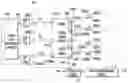 Fig. 01 - WIRELESS COMMUNICATIONS SYSTEMS SUPPORTING CARRIER AGGREGATION AND SELECTIVE DISTRIBUTED ROUTING OF SECONDARY CELL COMPONENT CARRIERS BASED ON CAPACITY DEMAND