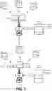 Fig. 08 - Systems and methods for coverage and capacity optimizing nodes