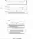Fig. 02 - Network entity, a wireless communication system and a method for deriving a cell candidate list from a neighbour list