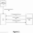 Fig. 02 - MEASUREMENT GAP AND SYNCHRONIZATION SIGNAL BLOCK - BASED MEASUREMENT TIMING CONFIGURATION SCHEDULING