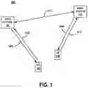 Fig. 02 - Triggering of bitrate request for codec rate adaptation