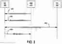 Fig. 04 - Triggering of bitrate request for codec rate adaptation