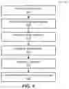 Fig. 06 - Load balancing among bands and access points in a wireless network