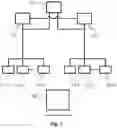 Fig. 02 - Handover for mobile edge computing applications in mobile networks