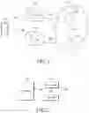 Fig. 02 - Method and apparatus for inter-radio access network mobility