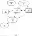 Fig. 02 - Method and system to support seamless wi-fi to cellular handoff on power constrained device
