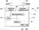 Fig. 01 - Dead zone in small cell application