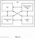 Fig. 07 - Resilient mobile meshed network with extended range