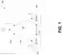 Fig. 02 - METHODS FOR SCANNING IN DIRECTIVE MULTI-GIGABIT NETWORK