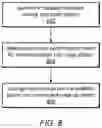 Fig. 08 - Frame transmission scheme modification