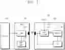 Fig. 02 - Power management integrated circuit, power management method, mobile device and clock adjusting method