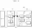 Fig. 07 - Power management integrated circuit, power management method, mobile device and clock adjusting method