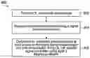 Fig. 01 - One method for pathloss estimation