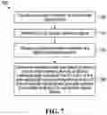 Fig. 06 - One method for pathloss estimation
