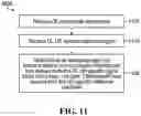 Fig. 09 - One method for pathloss estimation