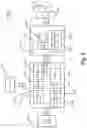 Fig. 09 - Location positioning protocol based positioning for UEs in idle mode