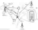 Fig. 01 - User equipment localization in a mobile communication network based on delays and path strengths