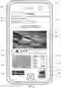 Fig. 06 - Location-aware mobile device