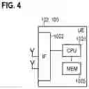 Fig. 04 - Relay-mediated paging