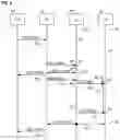 Fig. 09 - Relay-mediated paging