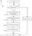 Fig. 01 - Methods and apparatus for optimizing paging mechanisms and publication of dynamic paging mechanisms
