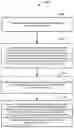 Fig. 01 - BEAMFORMING TRAINING IN ORTHOGONAL FREQUENCY DIVISION MULTIPLE ACCESS (OFDMA) COMMUNICATION SYSTEMS
