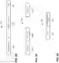 Fig. 07 - BEAMFORMING TRAINING IN ORTHOGONAL FREQUENCY DIVISION MULTIPLE ACCESS (OFDMA) COMMUNICATION SYSTEMS