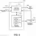 Fig. 06 - Methods and apparatus for descrambling received uplink transmissions