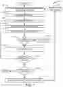 Fig. 08 - Methods and apparatus for descrambling received uplink transmissions