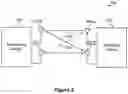Fig. 06 - Techniques for control signaling in extreme high throughput environments