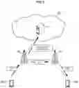 Fig. 06 - Apparatus and method