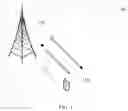 Fig. 02 - Communication method, related device, and computer storage medium