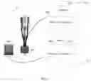 Fig. 14 - Communication method, related device, and computer storage medium