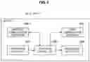 Fig. 04 - Communication apparatus and communication method which utilizes a first frame including wireless communication resource information and attribute information