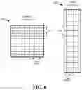 Fig. 07 - Reference signal design for medium access in cellular V2X communication