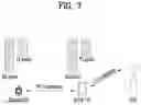 Fig. 08 - Proximity-based wireless communication method and user equipment