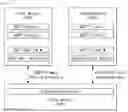 Fig. 08 - Bluetooth communication method and apparatus