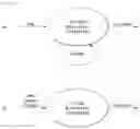Fig. 17 - Bluetooth communication method and apparatus