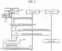 Fig. 04 - Radio communication equipment and control method thereof