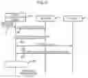 Fig. 07 - Radio communication equipment and control method thereof