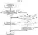 Fig. 09 - Radio communication equipment and control method thereof