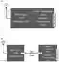 Fig. 02 - WiFi network system for highly dense network environment