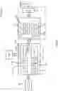 Fig. 07 - Data radio bearer (DRB) identifier assignment for multi-radio access technology dual connectivity (MR-DC)