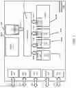 Fig. 08 - Data radio bearer (DRB) identifier assignment for multi-radio access technology dual connectivity (MR-DC)