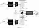 Fig. 83 - Phototherapy system with dynamic drive for light-emitting diodes