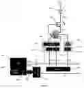 Fig. 89 - Phototherapy system with dynamic drive for light-emitting diodes