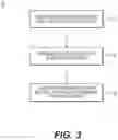 Fig. 03 - Methods for forming of flexible circuitry layers