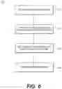 Fig. 05 - Methods for forming of flexible circuitry layers