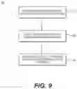 Fig. 07 - Methods for forming of flexible circuitry layers