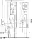 Fig. 06 - Leak detection and response system for liquid cooling of electronic racks of a data center